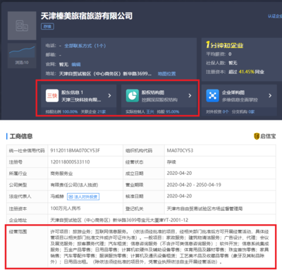 美团旗下天津三快成立旅游公司，布局旅客票务代理市场