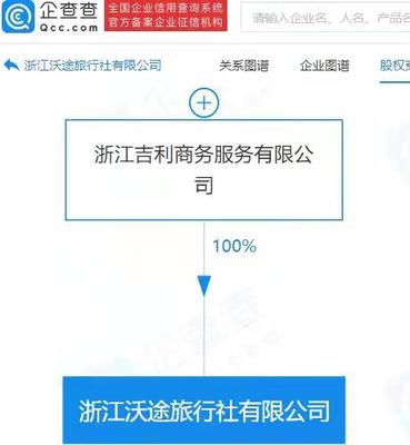 吉利跨界布局，成立旅行社公司拓展旅客票务代理业务