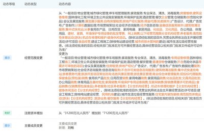 永升物业注册资本大幅增长，业务拓展涵盖旅客票务代理服务